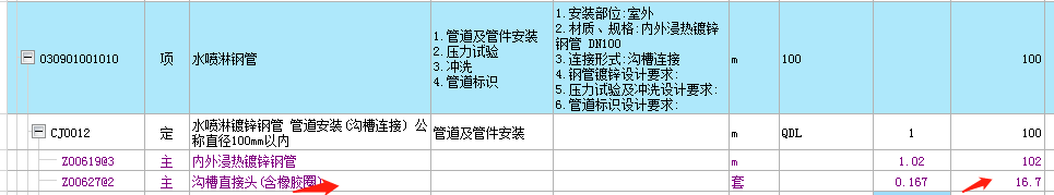 溝槽直接