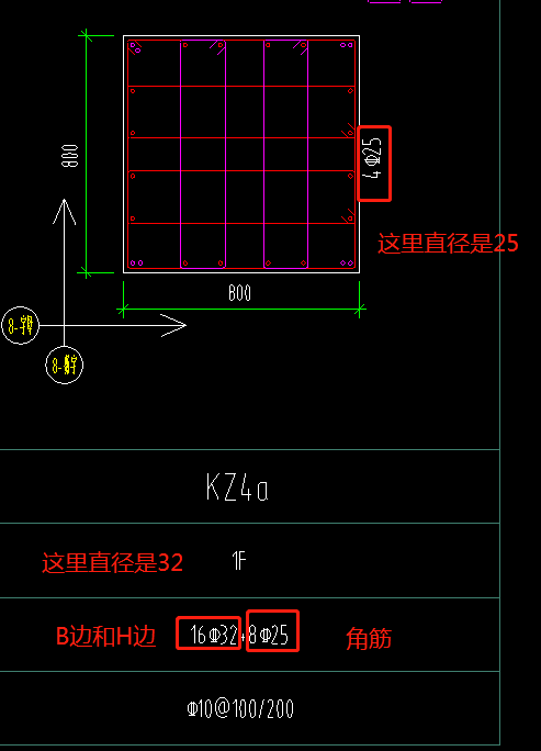 直徑