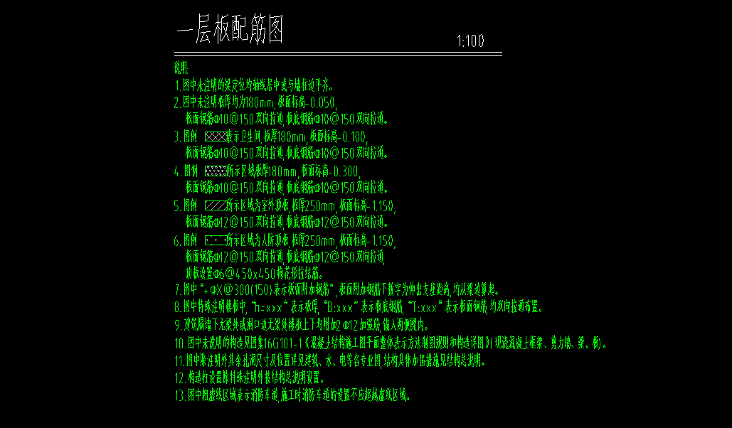 識(shí)圖