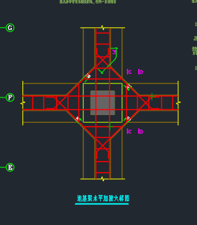 基礎(chǔ)梁