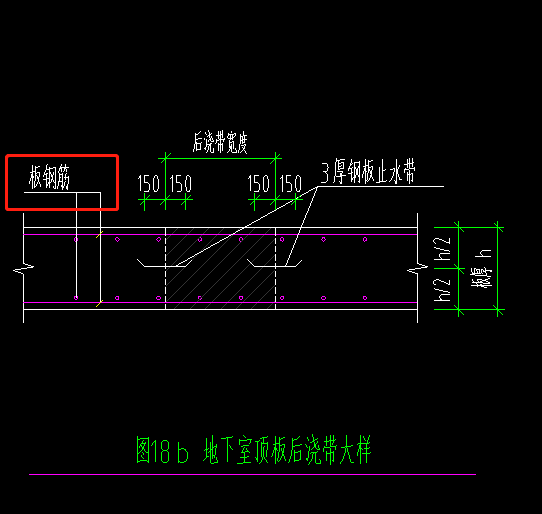 后澆帶