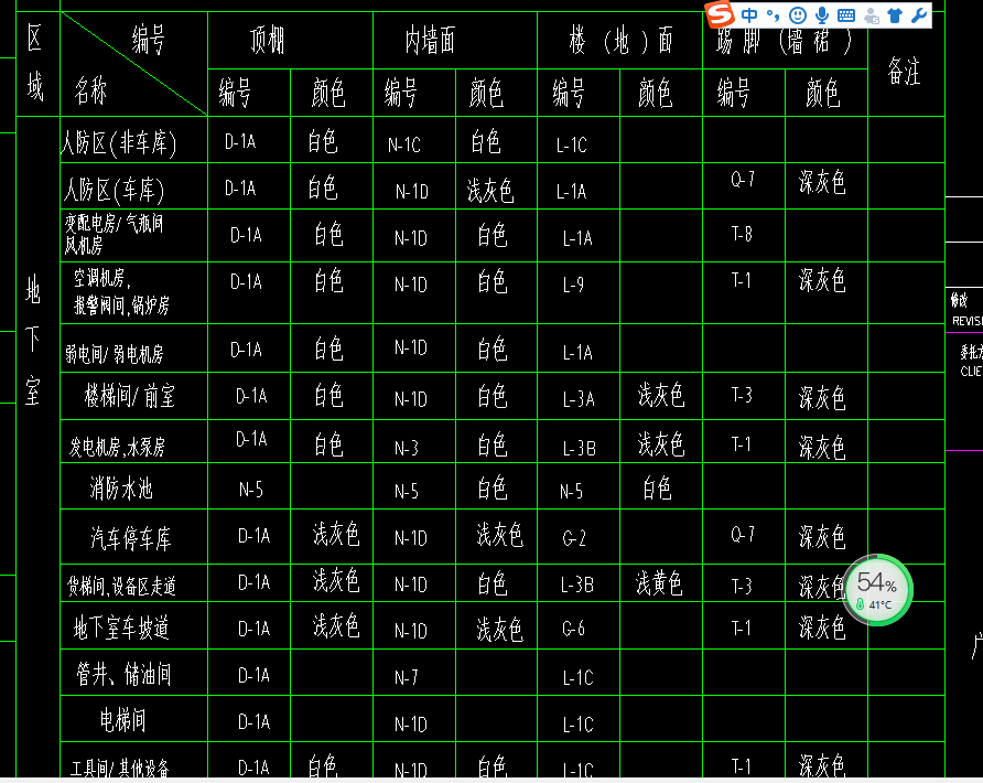 變配電房