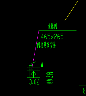 風管