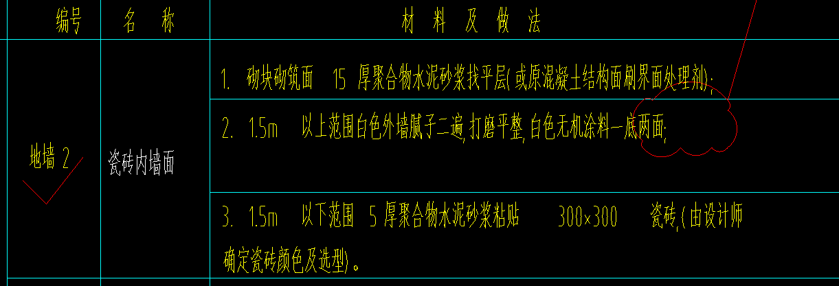 塊料