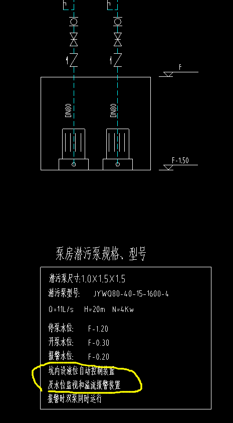 套清單