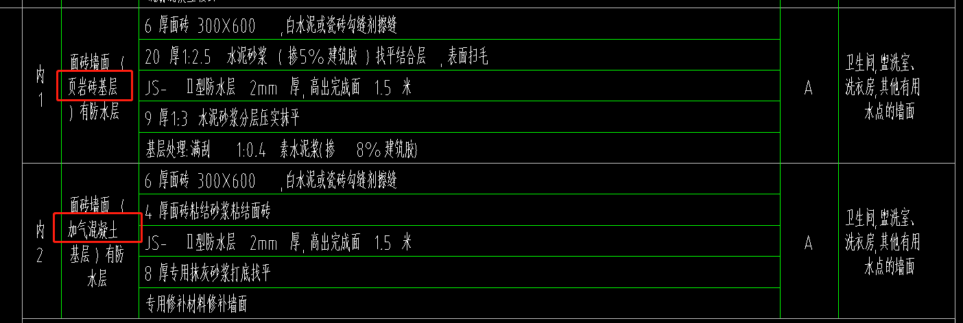 墻體材質