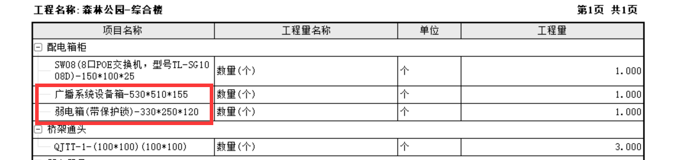 弱電