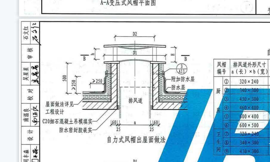 卫生间排气道工程量怎么算是从室内标高到突出屋面的那一截长度么