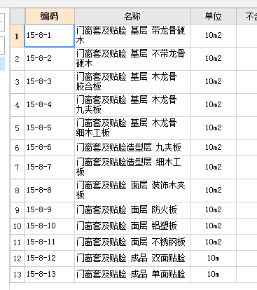 定額