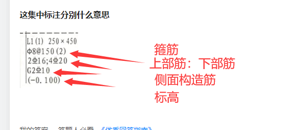標注