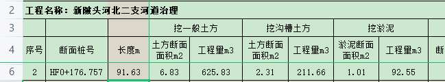 挖溝槽土方