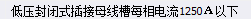 配電箱