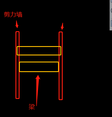 建筑行業快速問答平臺-答疑解惑