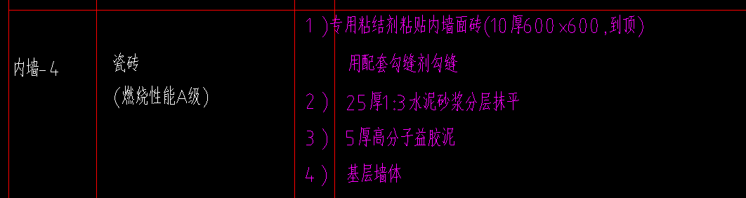 定額