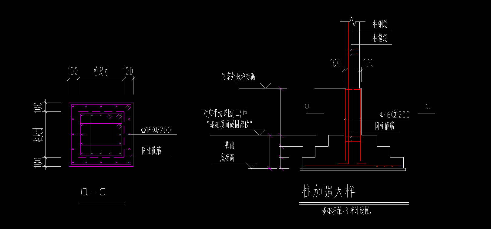 基礎(chǔ)柱