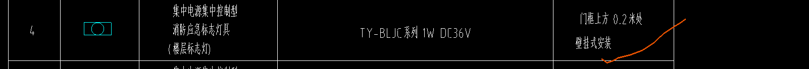 樓層