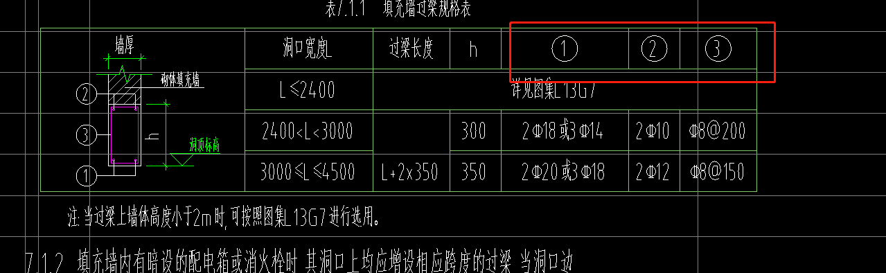 箍