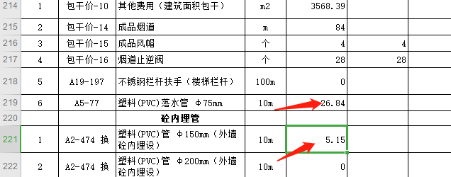 長(zhǎng)度怎么算