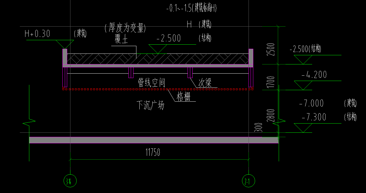 樓層設置