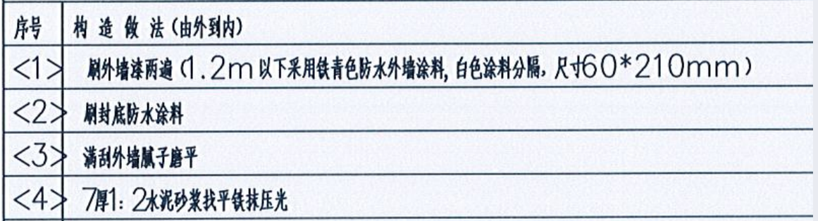 外墻