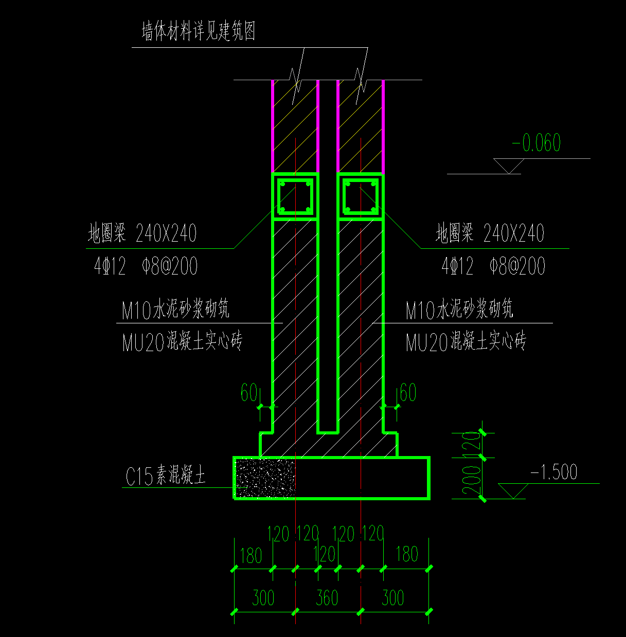 这种双墙基础怎么建模选的模型说间缝得大于一半墙厚之和