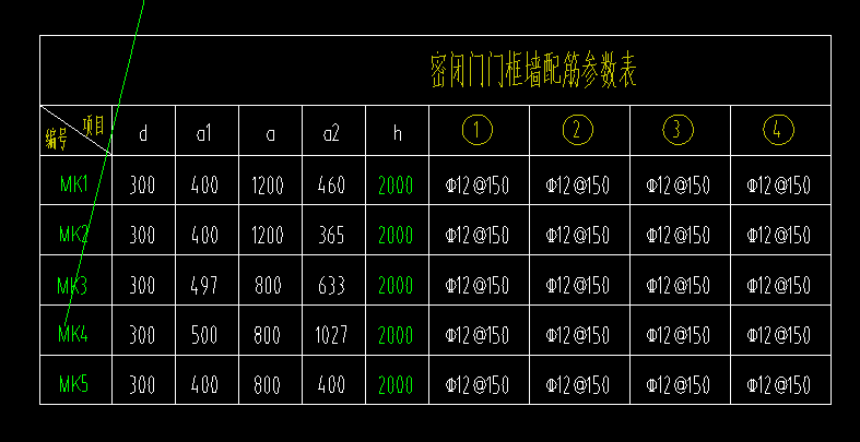 廣聯(lián)達服務新干線
