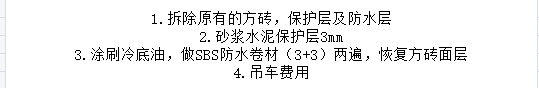 清單描述