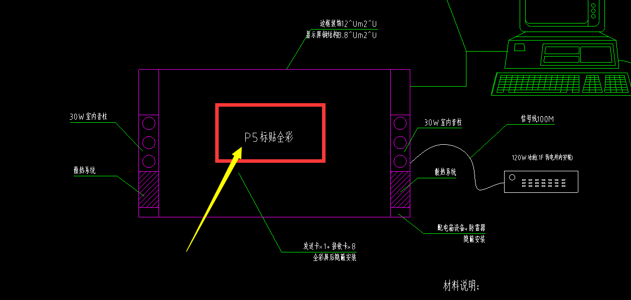 定額