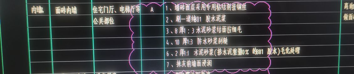 定額