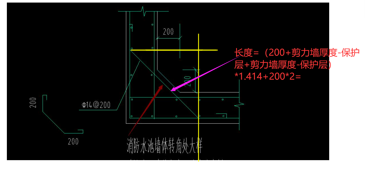 腋
