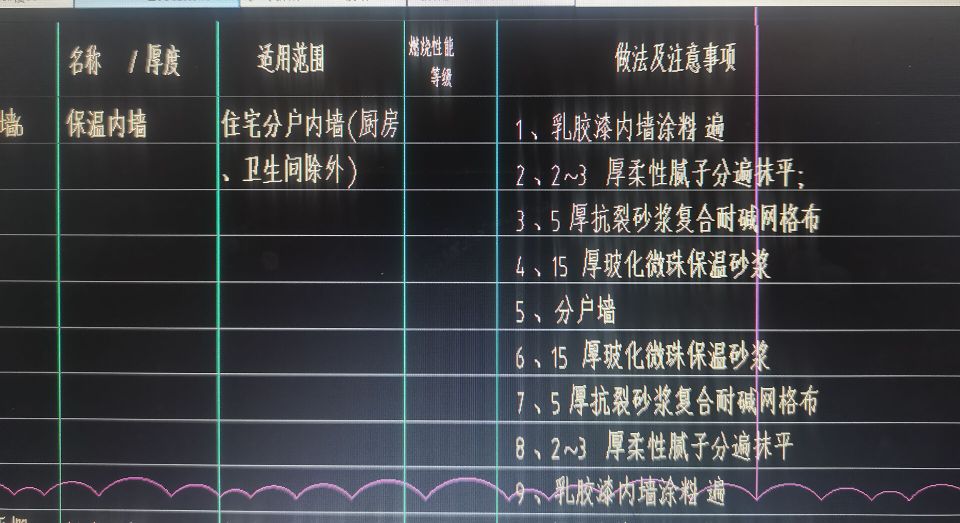 定額