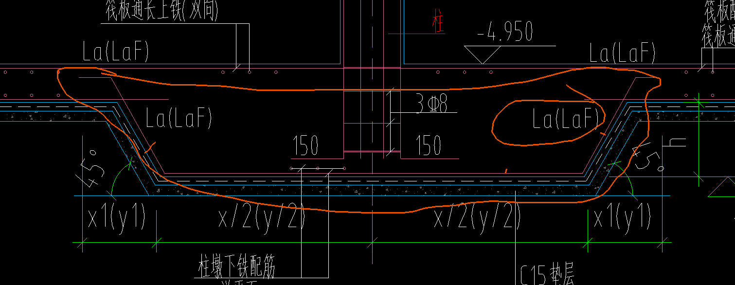 斜長