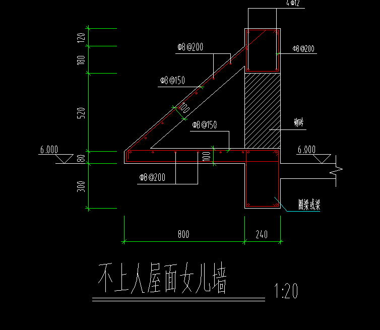 截面
