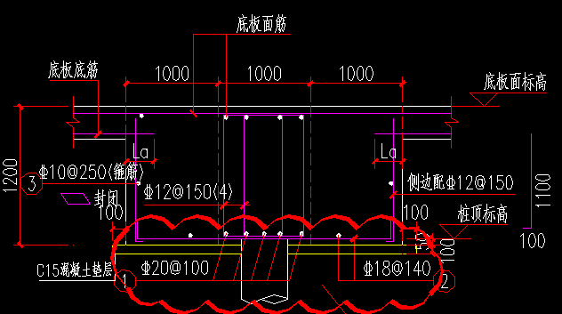 梁用