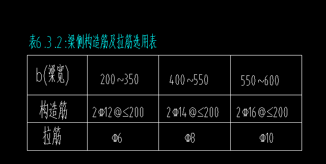 側(cè)面