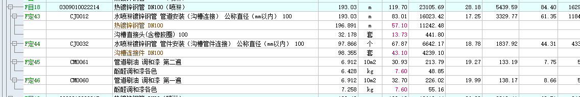 定額