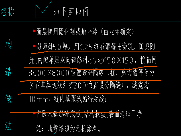筋網(wǎng)片