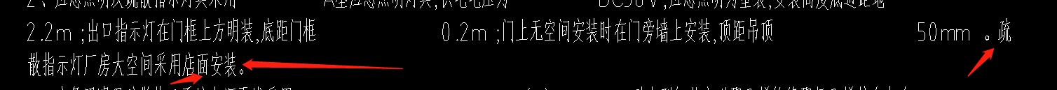 燈具