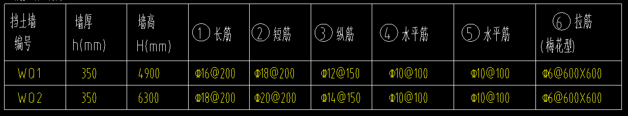 擋土墻