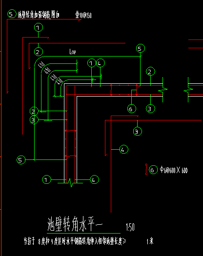 轉(zhuǎn)角
