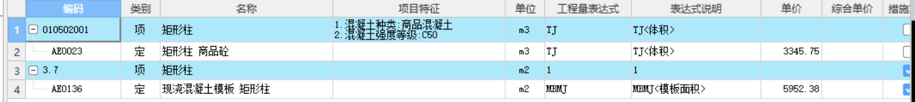 措施項