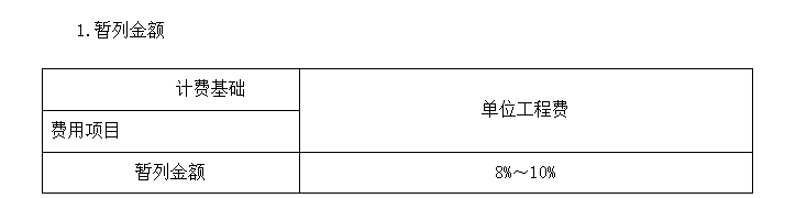 暫列金額