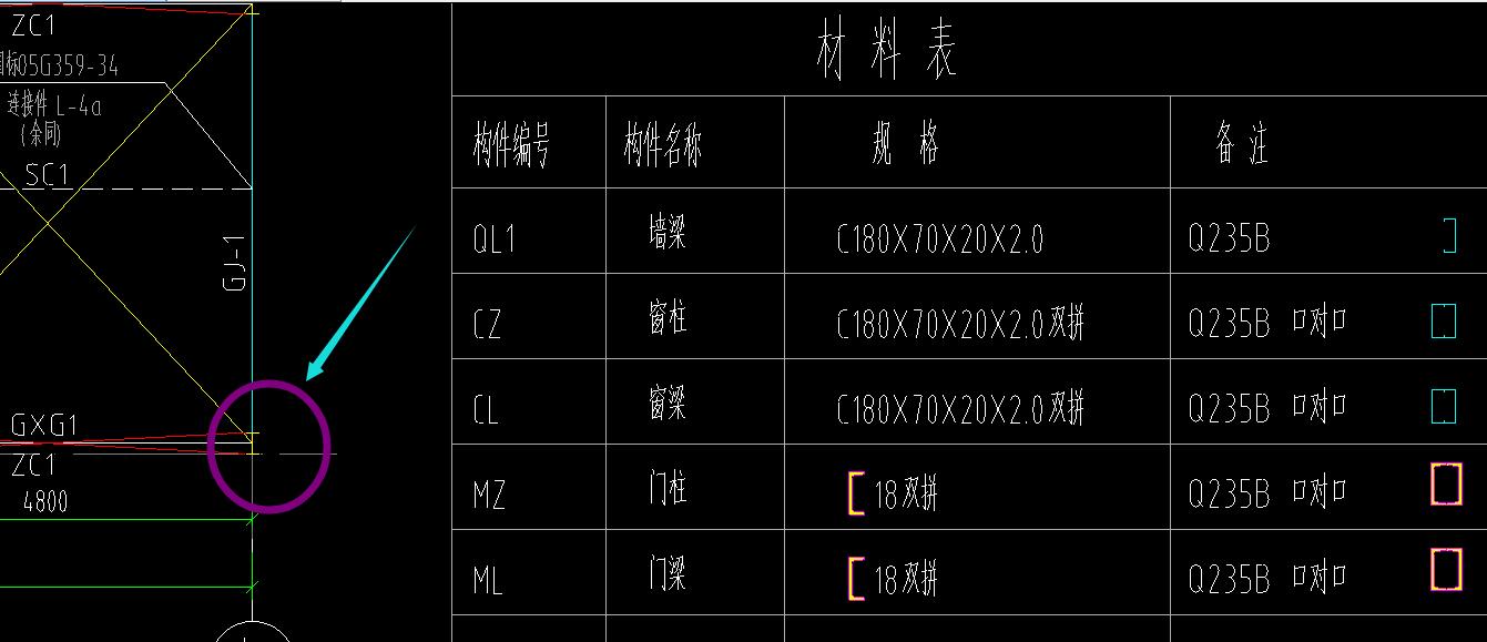 鋼柱規格