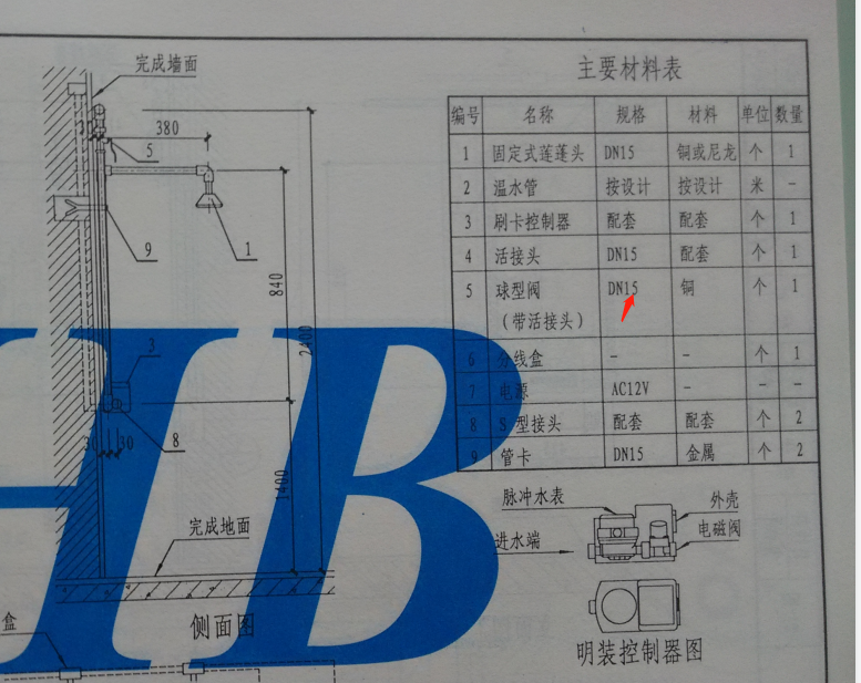 支管
