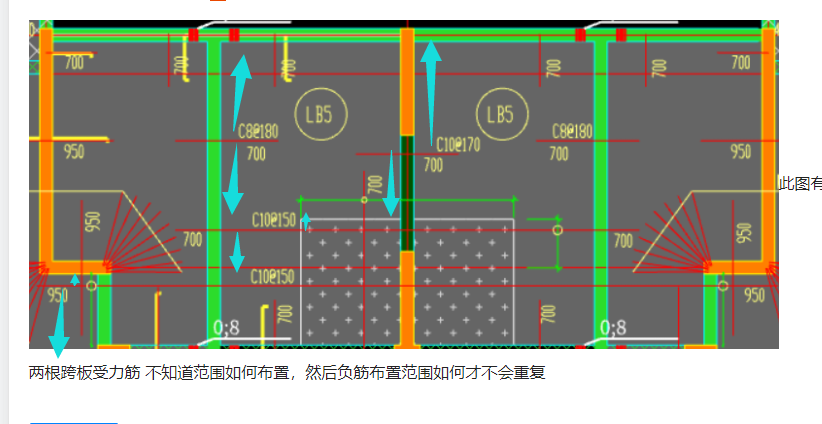 板受力筋