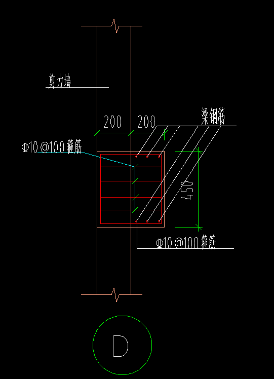 箍