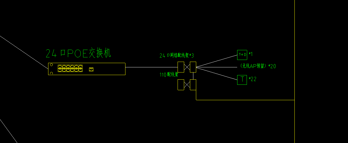 弱電