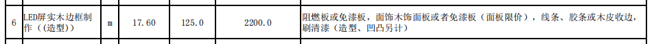 飾線
