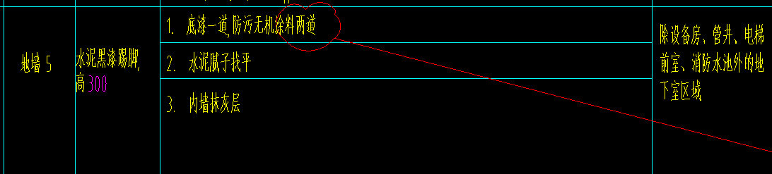 踢腳