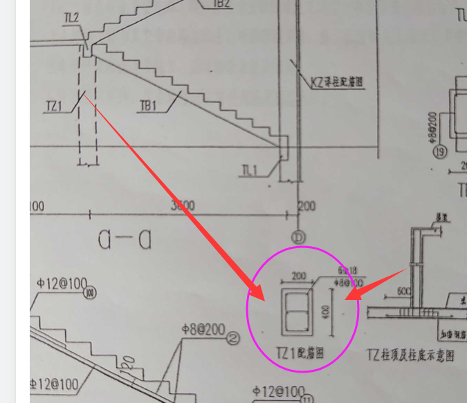 楼梯tz输入选择哪个图例